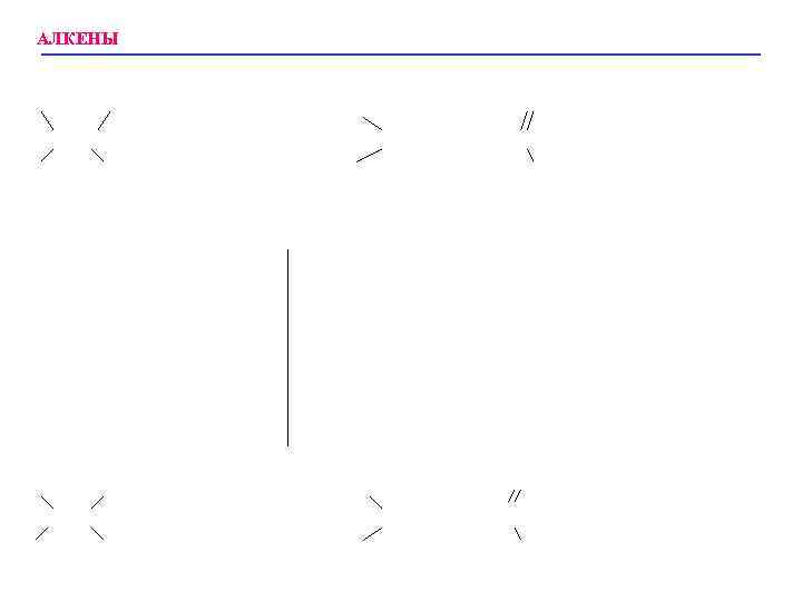 АЛКЕНЫ 