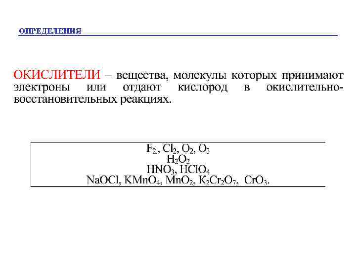 ОПРЕДЕЛЕНИЯ 