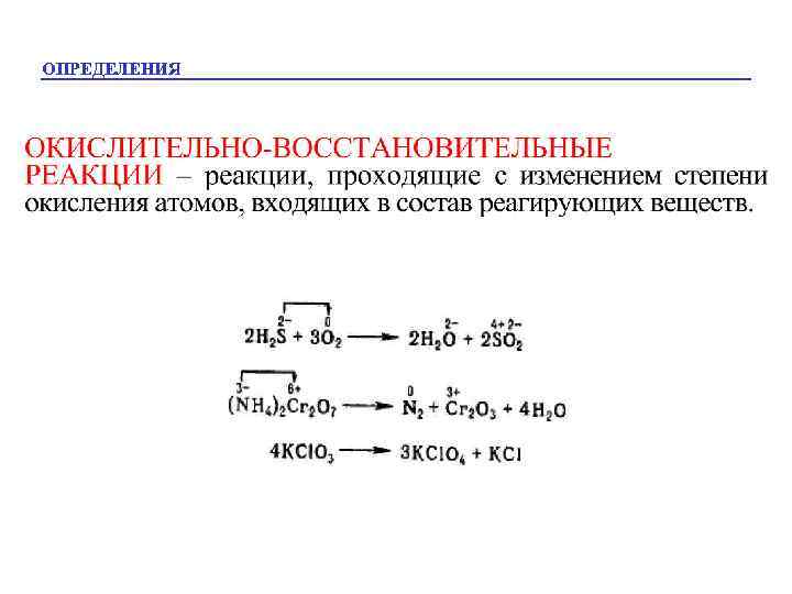 ОПРЕДЕЛЕНИЯ 