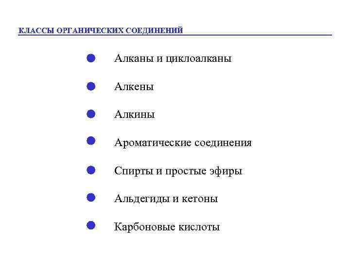 КЛАССЫ ОРГАНИЧЕСКИХ СОЕДИНЕНИЙ Алканы и циклоалканы Алкены Алкины Ароматические соединения Спирты и простые эфиры