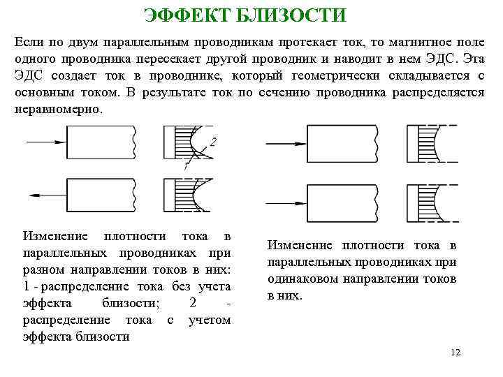 ЭФФЕКТ БЛИЗОСТИ Если по двум параллельным проводникам протекает ток, то магнитное поле одного проводника