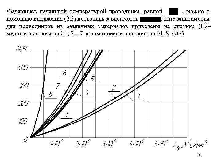  • Задавшись начальной температурой проводника, равной , можно с помощью выражения (2. 3)