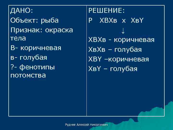 ДАНО: Объект: рыба Признак: окраска тела В- коричневая в- голубая ? - фенотипы потомства