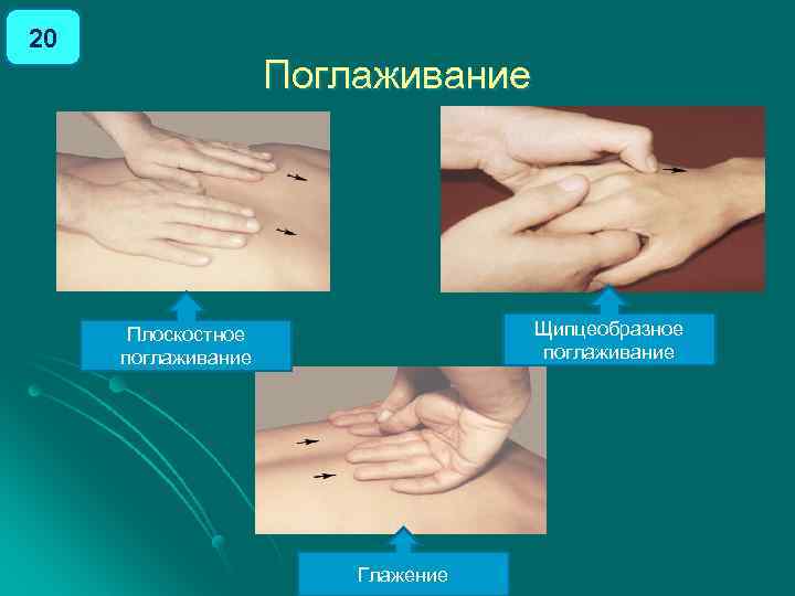 20 Поглаживание Щипцеобразное поглаживание Плоскостное поглаживание Глажение 