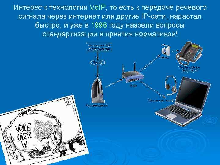 Интерес к технологии Vo. IP, то есть к передаче речевого сигнала через интернет или