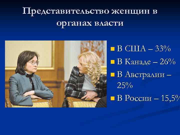 Представительство женщин в органах власти n В США – 33% n В Канаде –