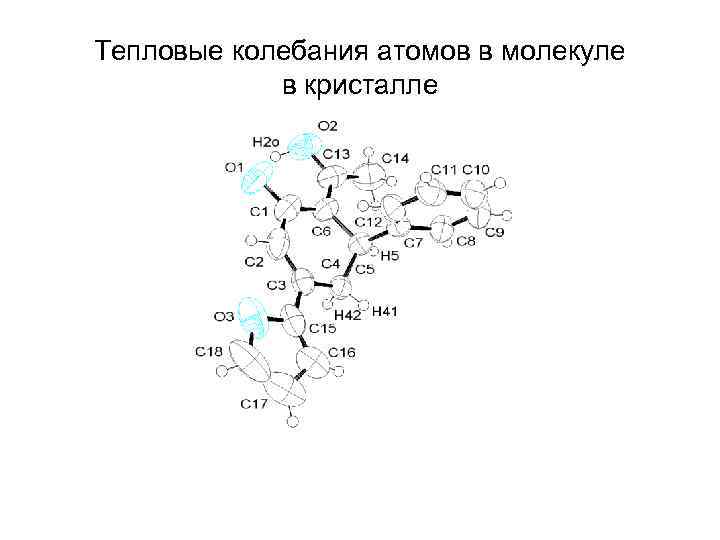 Тепловые колебания атомов в молекуле в кристалле 
