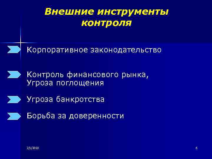 Внешние инструменты контроля Корпоративное законодательство Контроль финансового рынка, Угроза поглощения Угроза банкротства Борьба за