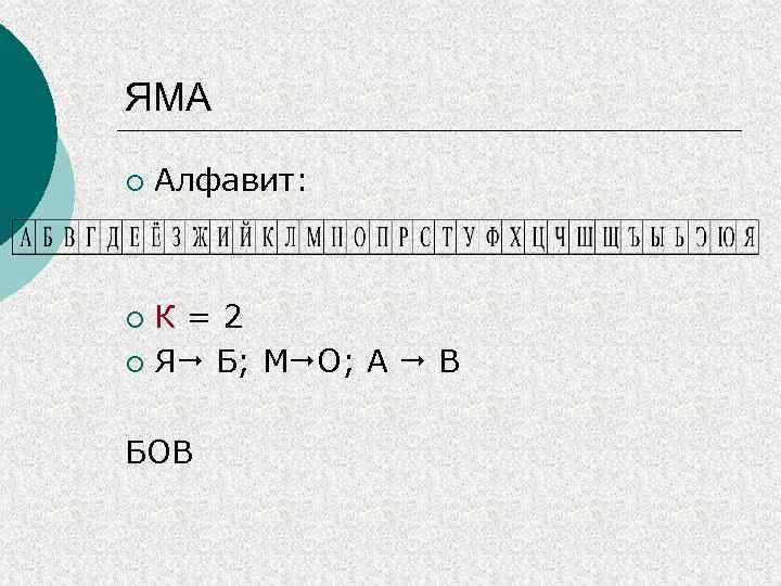 ЯМА ¡ Алфавит: К=2 ¡ Я Б; М О; А В ¡ БОВ 
