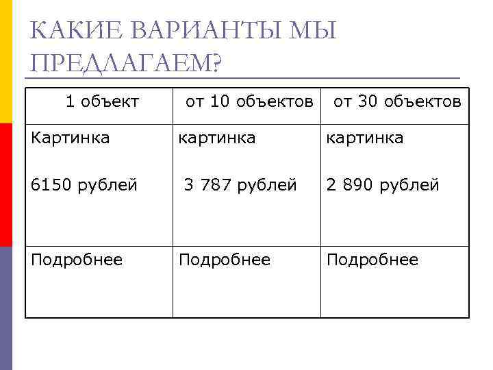 КАКИЕ ВАРИАНТЫ МЫ ПРЕДЛАГАЕМ? 1 объект от 10 объектов от 30 объектов Картинка картинка