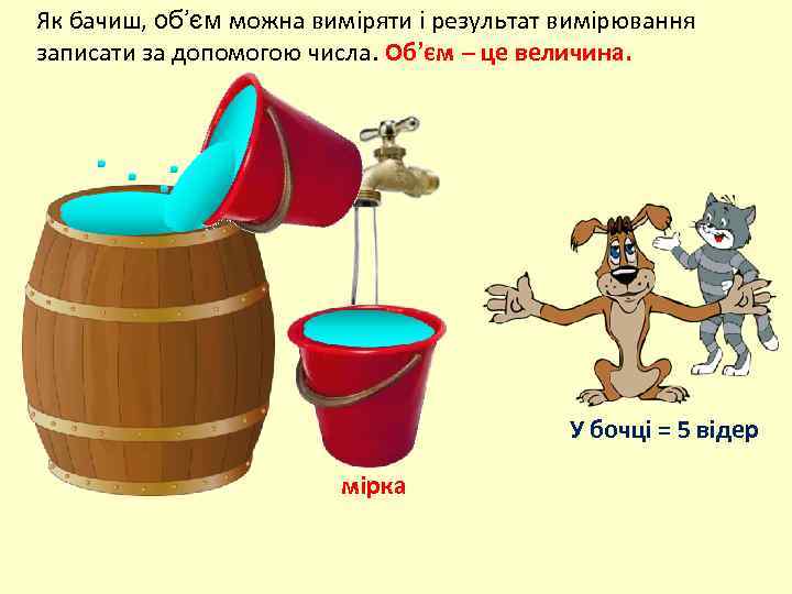Як бачиш, об’єм можна виміряти і результат вимірювання записати за допомогою числа. Об’єм –