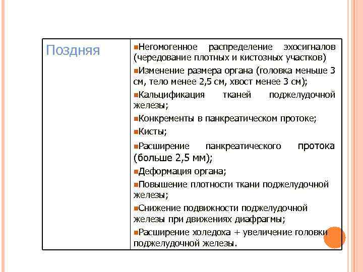 Поздняя n. Негомогенное распределение эхосигналов (чередование плотных и кистозных участков) n. Изменение размера органа
