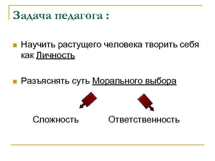 Задача педагога : Научить растущего человека творить себя как Личность Разъяснять суть Морального выбора