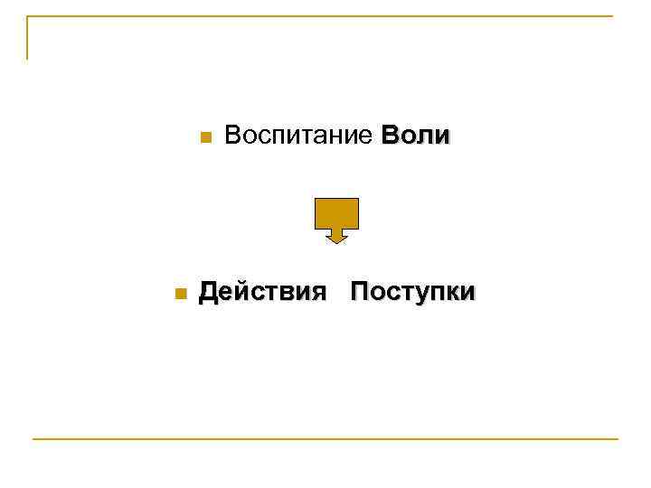 n n Воспитание Воли Действия Поступки 