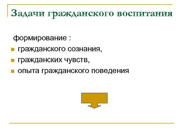 Задачи гражданского воспитания формирование : n гражданского сознания, n гражданских чувств, n опыта гражданского