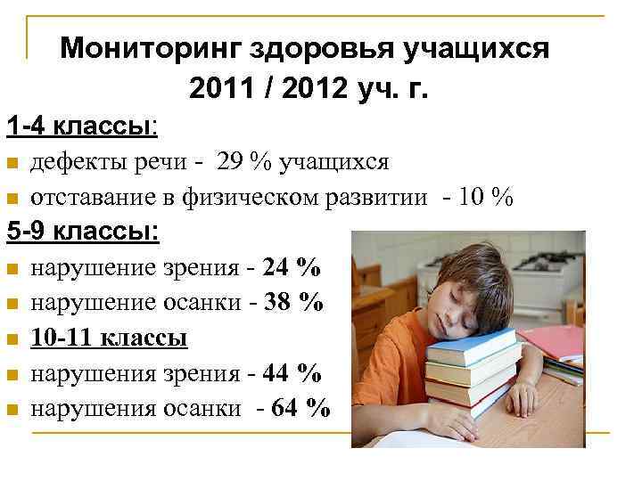 Мониторинг здоровья учащихся 2011 / 2012 уч. г. 1 -4 классы: n дефекты речи