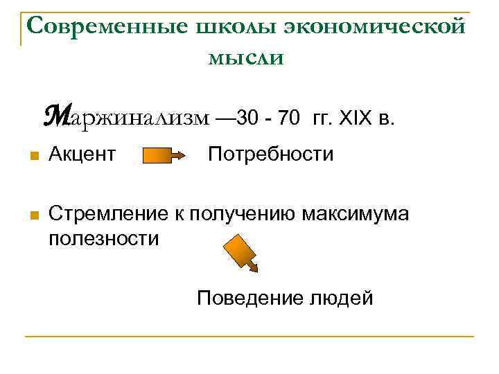 Современные школы экономической мысли Маржинализм — 30 - 70 гг. XIX в. n Акцент