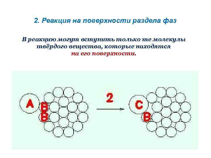 Реакция проходит. Реакции твёрдых веществ. Какие реакции происходят на поверхности раздела фаз. Граница раздела фаз химия. Реакция твердых веществ в кинетике.