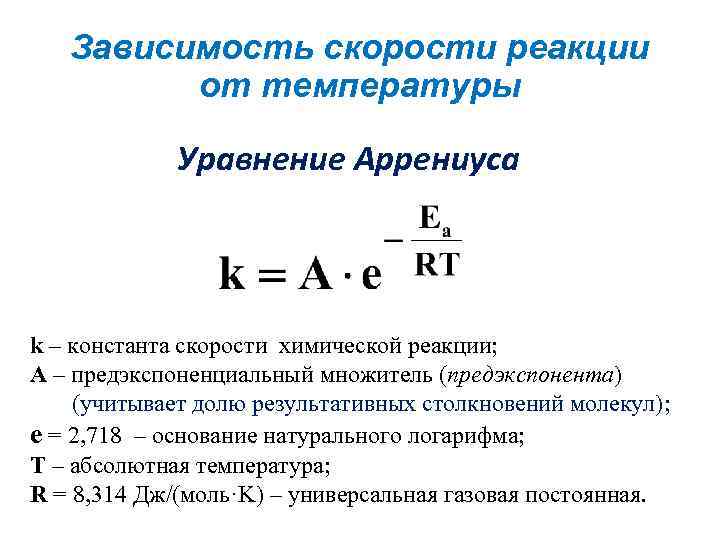 Выражение скорости химической реакции