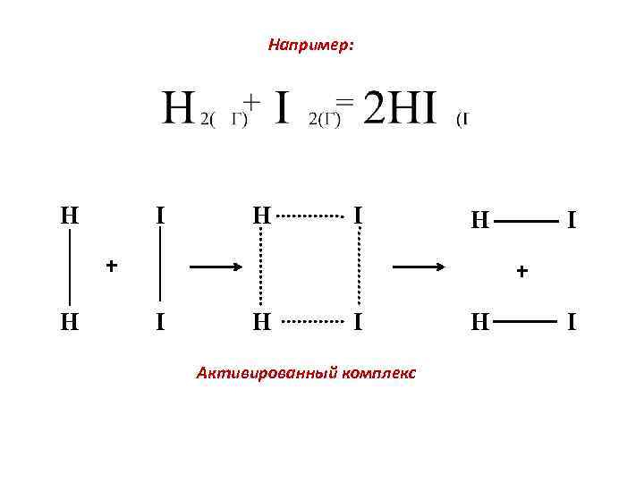 Например: H I H + H I + I H I Активированный комплекс H