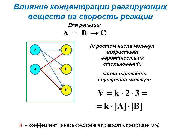 Влияние концентрации реагирующих веществ на скорость реакции Для реакции: А + В →С A