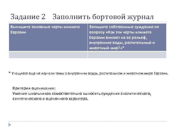 Задание 2 Заполнить бортовой журнал Выпишите основные черты климата Евразии Запишите собственные суждения по