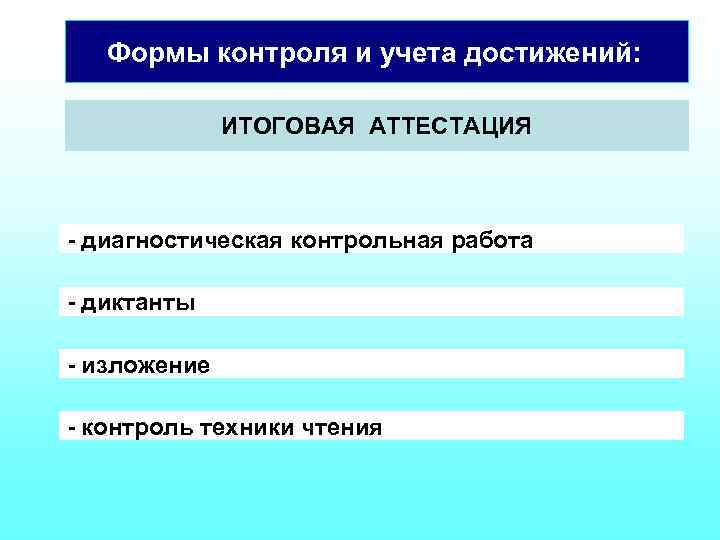 Формы контроля и учета достижений: ИТОГОВАЯ АТТЕСТАЦИЯ - диагностическая контрольная работа - диктанты -