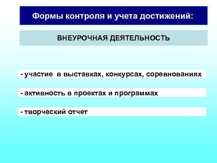 Формы контроля и учета достижений: ВНЕУРОЧНАЯ ДЕЯТЕЛЬНОСТЬ - участие в выставках, конкурсах, соревнованиях -