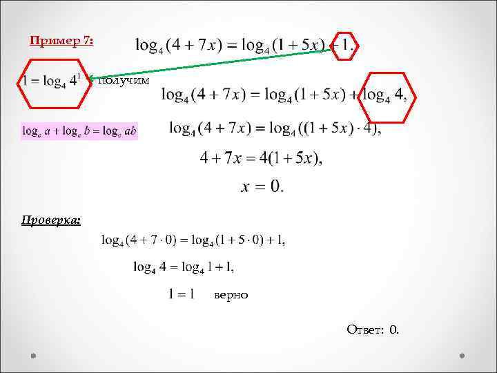 Пример 7: получим Проверка: верно Ответ: 0. 
