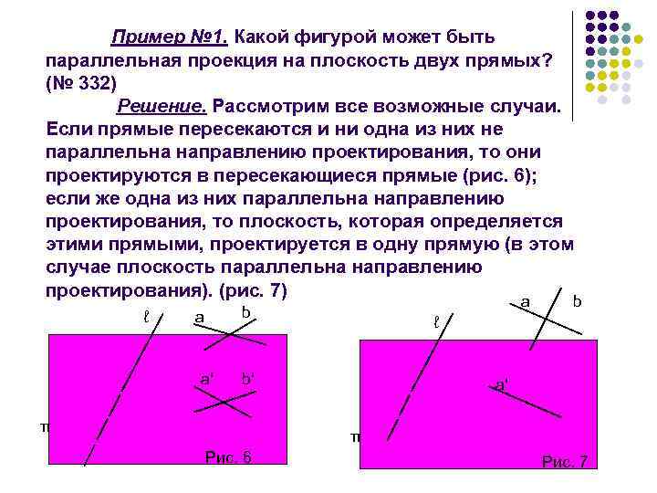 Проекции параллельных прямых