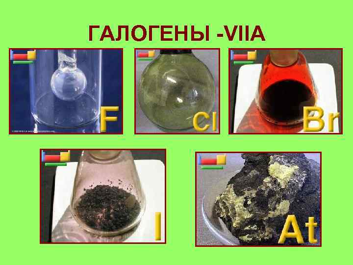 ГАЛОГЕНЫ -VIIA 