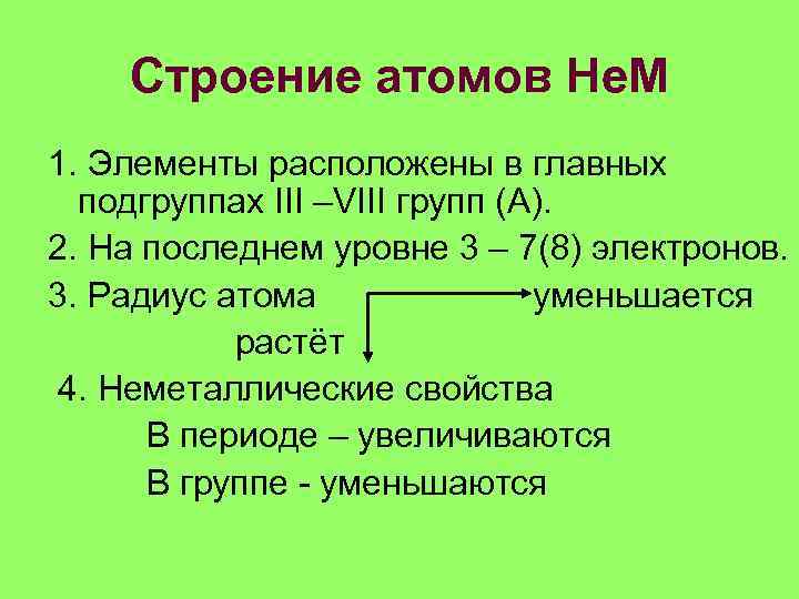 Строение атомов Не. М 1. Элементы расположены в главных подгруппах III –VIII групп (А).