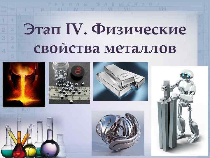 Этап IV. Физические свойства металлов 