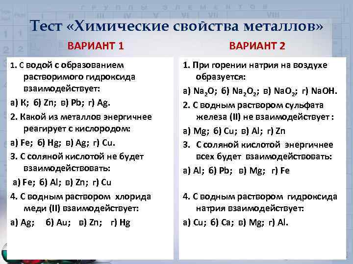 Тест «Химические свойства металлов» ВАРИАНТ 1 1. С водой с образованием растворимого гидроксида взаимодействует: