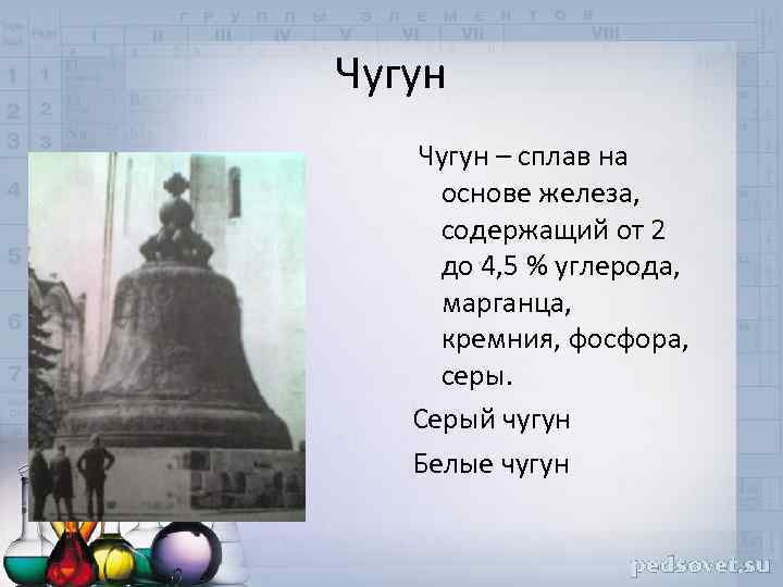 Чугун – сплав на основе железа, содержащий от 2 до 4, 5 % углерода,
