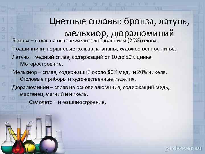 Цветные сплавы: бронза, латунь, мельхиор, дюралюминий Бронза – сплав на основе меди с добавлением