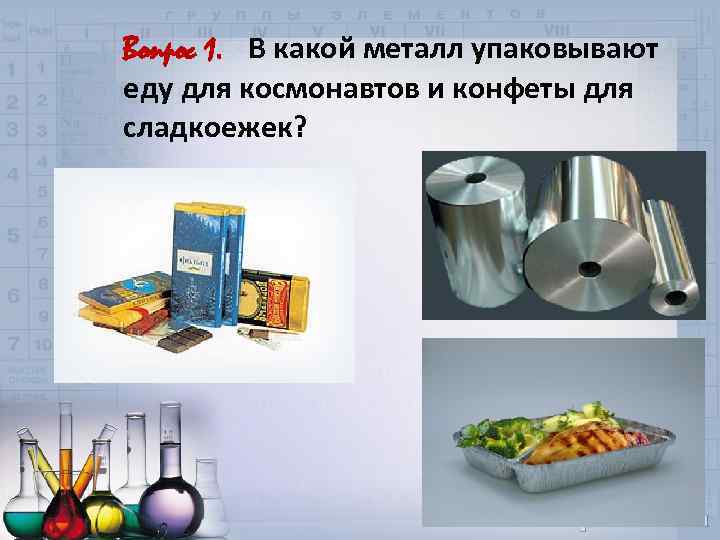 Вопрос 1. В какой металл упаковывают еду для космонавтов и конфеты для сладкоежек? 