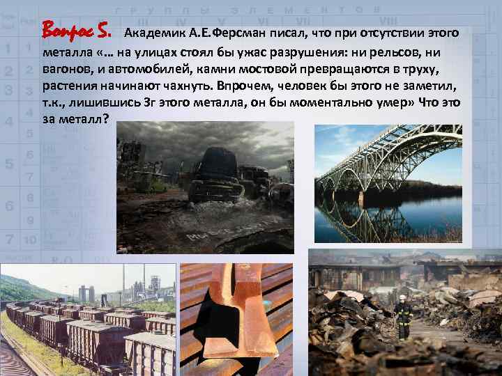 Вопрос 5. Академик А. Е. Ферсман писал, что при отсутствии этого металла «… на
