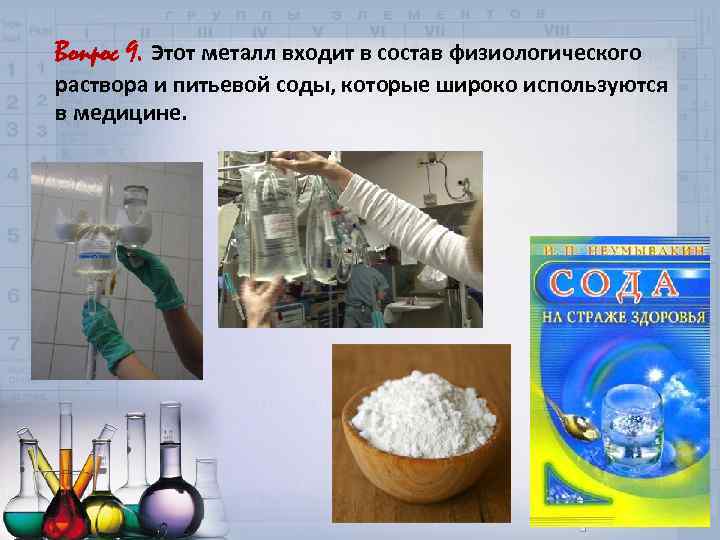 Вопрос 9. Этот металл входит в состав физиологического раствора и питьевой соды, которые широко