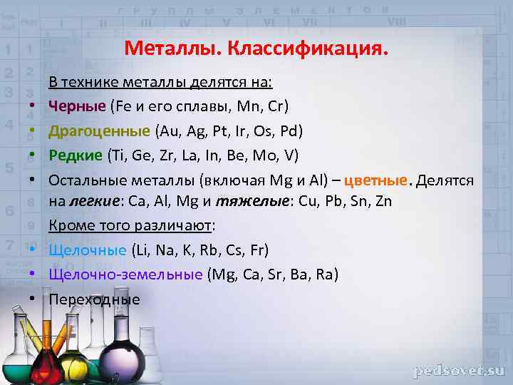 Металлы. Классификация. • • В технике металлы делятся на: Черные (Fe и его сплавы,
