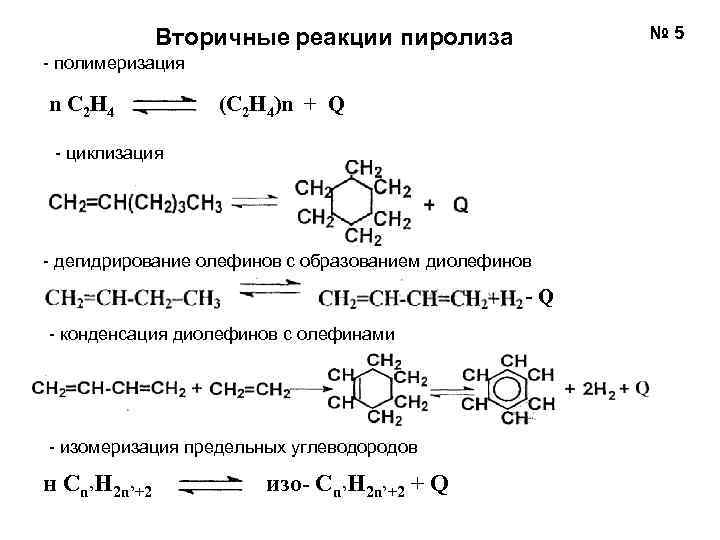 Уравнение реакции сгорания этана