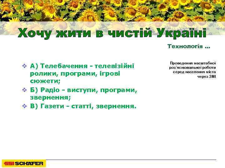 Хочу жити в чистій Україні Технологія … v А) Телебачення - телевізійні ролики, програми,