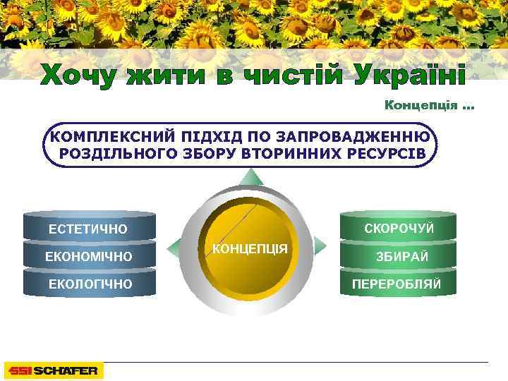 Хочу жити в чистій Україні Концепція … КОМПЛЕКСНИЙ ПІДХІД ПО ЗАПРОВАДЖЕННЮ РОЗДІЛЬНОГО ЗБОРУ ВТОРИННИХ