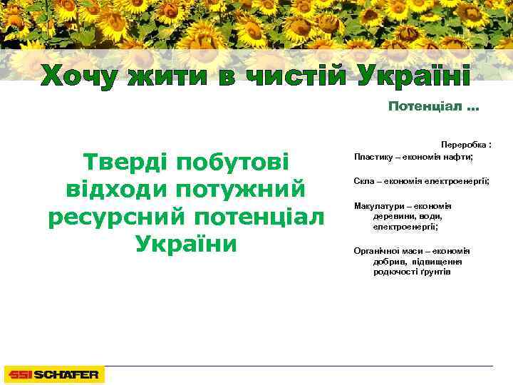 Хочу жити в чистій Україні Потенціал … Тверді побутові відходи потужний ресурсний потенціал України