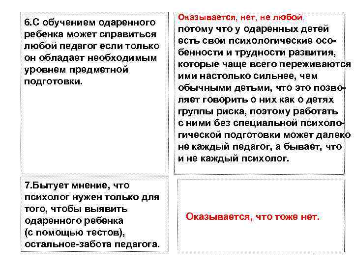 6. С обучением одаренного ребенка может справиться любой педагог если только он обладает необходимым