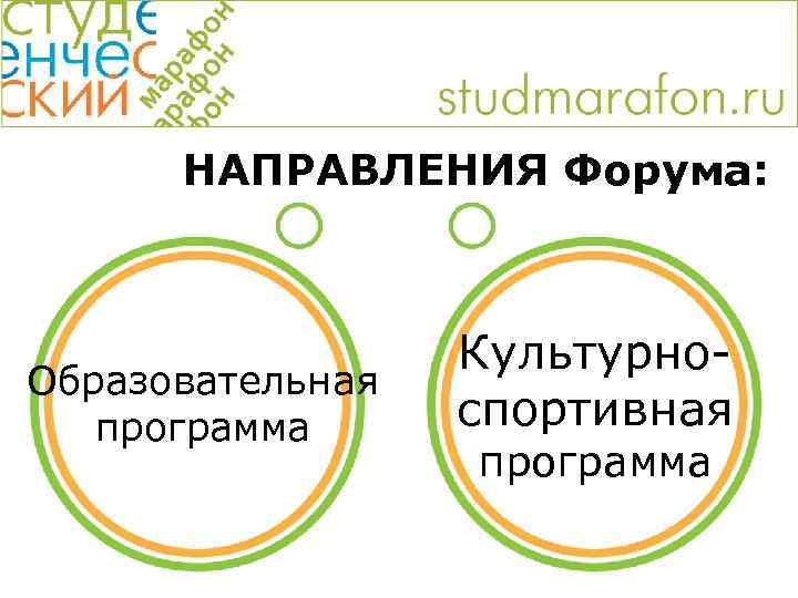 НАПРАВЛЕНИЯ Форума: Образовательная программа Культурноспортивная программа 