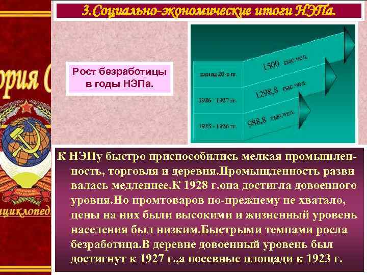 3. Социально-экономические итоги НЭПа. Рост безработицы в годы НЭПа. К НЭПу быстро приспособились мелкая