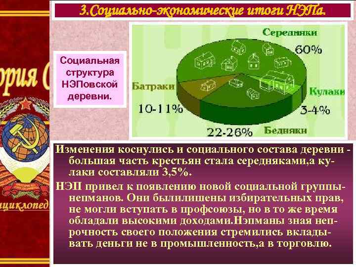 3. Социально-экономические итоги НЭПа. Социальная структура НЭПовской деревни. Изменения коснулись и социального состава деревни