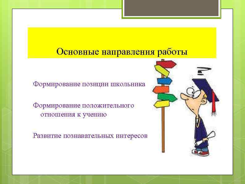 Основные направления работы Формирование позиции школьника Формирование положительного отношения к учению Развитие познавательных интересов