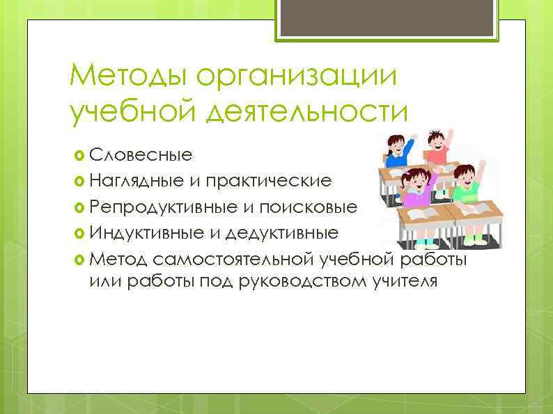 Методы организации учебной деятельности Словесные Наглядные и практические Репродуктивные и поисковые Индуктивные и дедуктивные